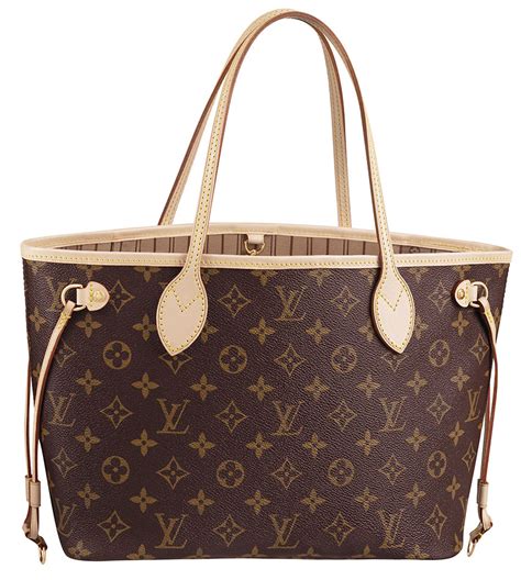 neverfull pm louis vuitton|Louis Vuitton Neverfull price list.